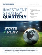 Cover image for April 2026 Investment Strategy Quarterly
